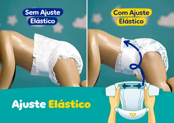 Produto 4